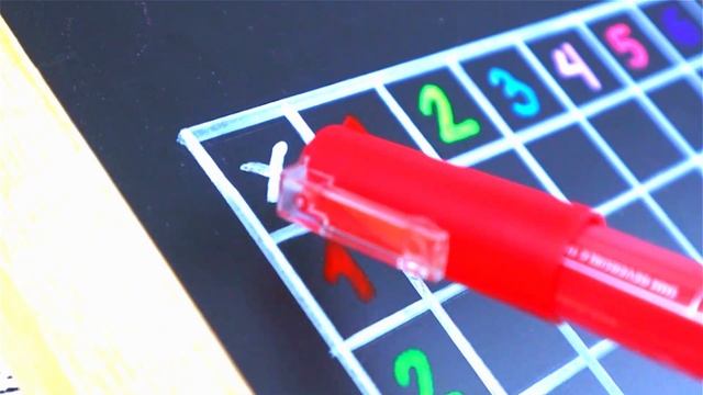 How To Create A Multiplication Table On Chalkboard | Tutorial For Kids