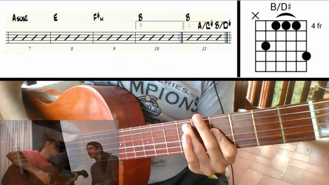 Tutorial Guitarra | Mi Vestido Azul De Floricienta | Camilo Ocampo | Nivel Medio