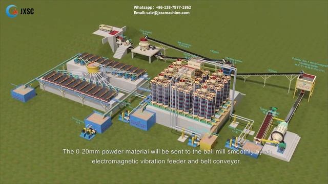 Rock Chrome Ore Processing Plant смотреть онлайн