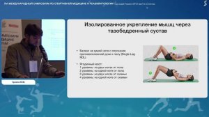 СпортМед 29.11.24 2 зал 1 часть малый
