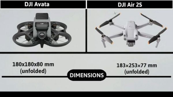DJI Avata VS DJI Air 2s | Complete Review | DJI AVATA