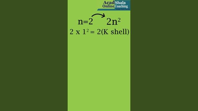 How are electrons distributed in different shells/orbits ? #acadshala #chemistry #science #cbse смотреть онлайн