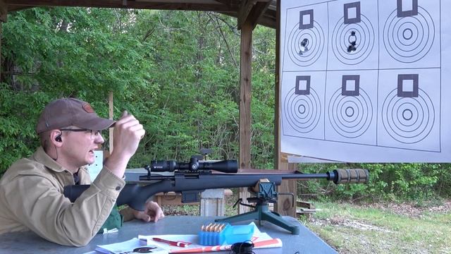 Howa Mini 6.5 Grendel Target Load Test смотреть онлайн