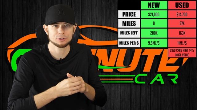 Best Car For UBER LYFT | Fuel Efficient Make More Money | What Car Should For Uber? |Best  For Uber