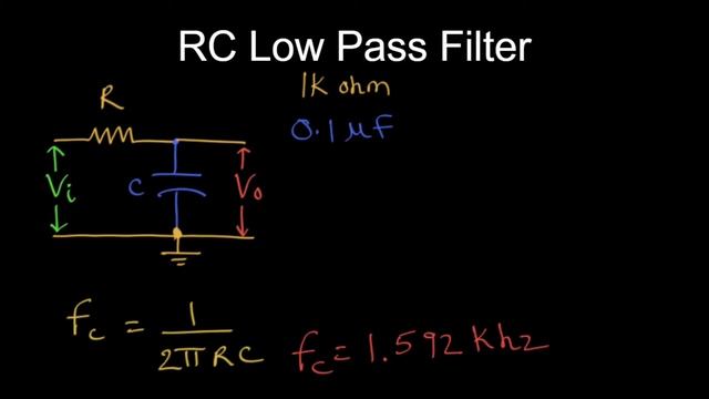 How Low Pass Filter works | PRAYOGeek UNO | RC Low Pass filter смотреть онлайн