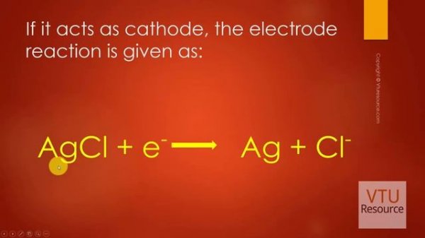 Silver Chloride Electrode