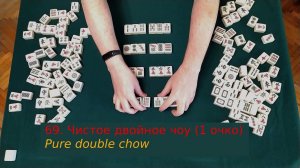 Урок 4. Групповые фаны, 1-очковые фаны.