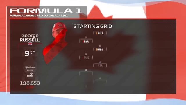 Uran toinen paalu?! Maxin vauhti on huimaa | F1 2021 My Team Career Mode Suomi #99 смотреть онлайн