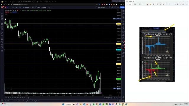 Intro to Gamma Exposure смотреть онлайн