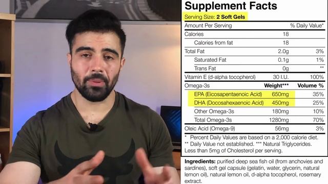 TOP 5 | BEST SUPPLEMENTS YOU SHOULD CONSIDER TAKING | Science Based
