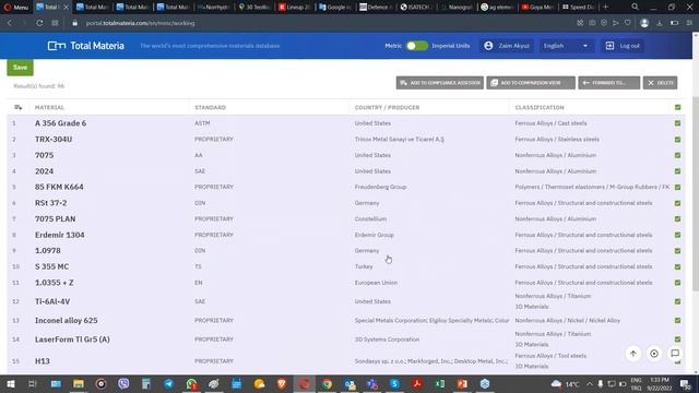 Total Materia ile "Katmadeğeri Yüksek Ürünler Üretmek" Webinar Kaydı 2022/09/22 Eylül смотреть онлайн