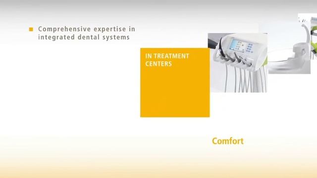 Sirona. The Dental Company смотреть онлайн