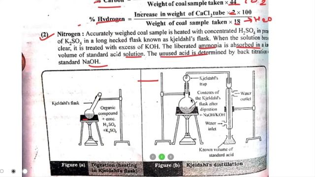 Ultimate Analysis Of Coal (Evaluation of carbon, hydrogen, sulfur, nitrogen, and oxygen in coal). смотреть онлайн