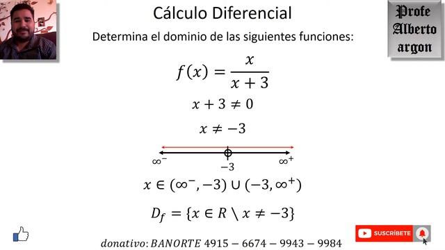 Determina El Dominio De Las Siguientes Funciones X X+3