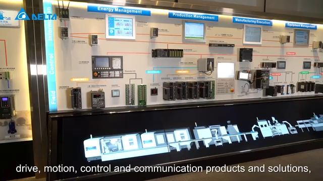 Smart Manufacturing Demo Production Line Delta Industrial Automation Success Story Indonesia Sub смотреть онлайн