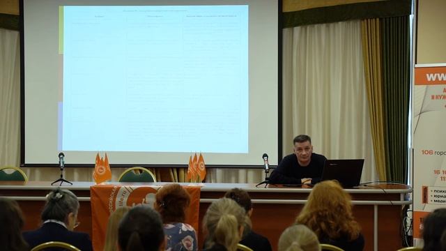 Диагностика клиента во время общения" Марк Ицкович, супервизор кризисной линии смотреть онлайн
