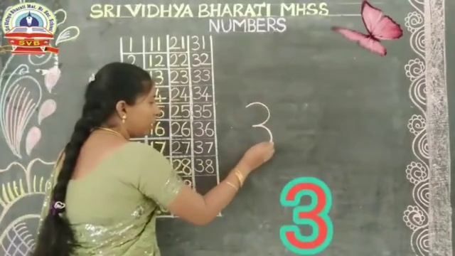 SRI VIDHYA BHARATI MHSS, NEIKARAPATTI, SALEM 10 # LKG#