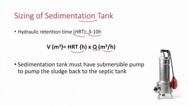 Design Calculations for MBBR Wastewater Treatment Plant with Solved Example