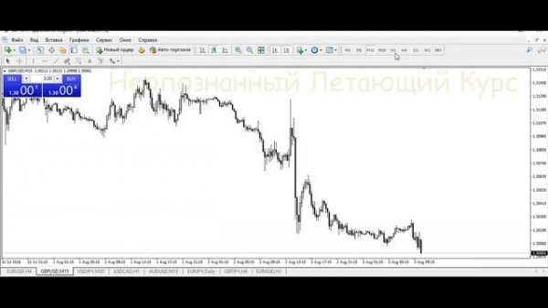 Форекс прогноз на 3 августа 2018 по парам EUR USD, GBP USD, USD JPY, USD CAD