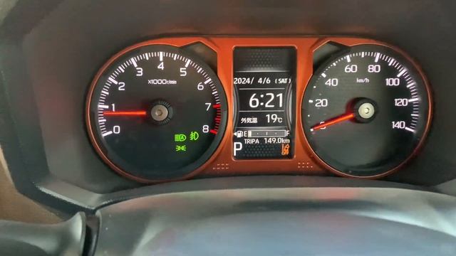 Daihatsu Taft Detail Review | All Wheel Drive | Only 660cc Car With Moonroof| Cruise Control