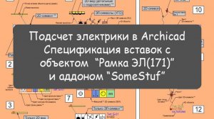 Подсчет электрики в Archicad - Спецификация вставок с объектом “Рамка ЭЛ(171)”  и аддоном “SomeStuf”