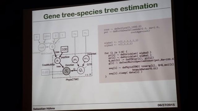 Höhna: Bayesian Phylogenetic Inference using RevBayes смотреть онлайн