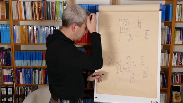 Gelassen gespannt sein - mehr Gelassenheit im Leben - TheoLogo mit Pfr. Dr. Wolfram Kerner смотреть онлайн