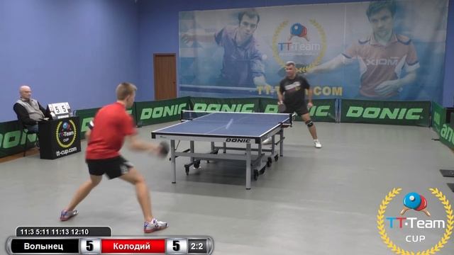 27 ноября 2018. Серый зал. TT Cup смотреть онлайн