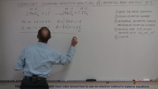 Chemistry - Oxidation-Reduction Reaction (14 of 19) Balance Redox Reactions: Ionic смотреть онлайн