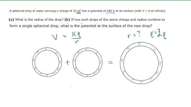 A Spherical Drop Of Water Carrying A Charge