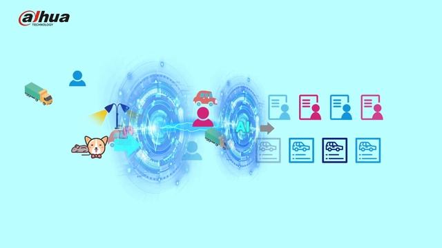 Dahua Smart Motion Detection _SMD Plus 2.0 смотреть онлайн