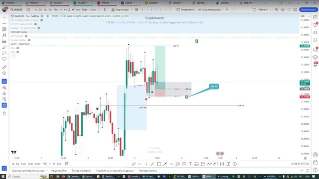 Онлайн торговля на Форекс 05.12.24 смотреть онлайн