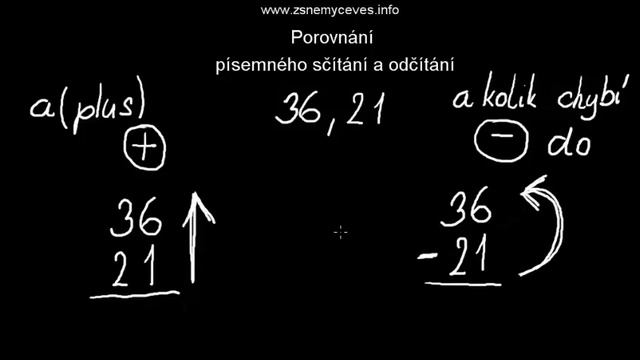 Porovnání písemného sčítání a odčítání смотреть онлайн