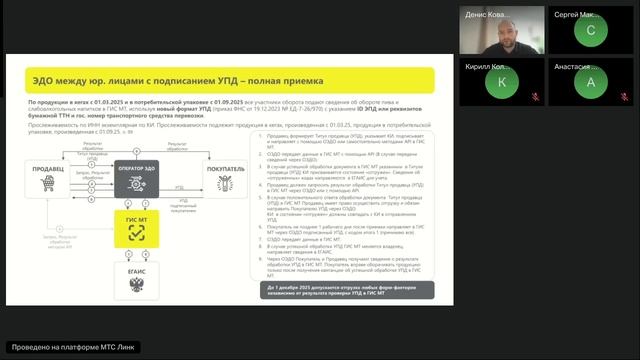 Открытый микрофон на тему Маркировка пива. Экземплярная прослеживаемость для производителей смотреть онлайн
