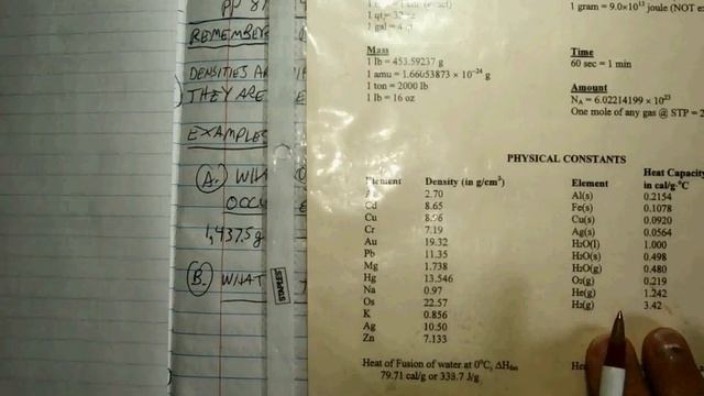 Chem 110 CH 5 density of solids смотреть онлайн