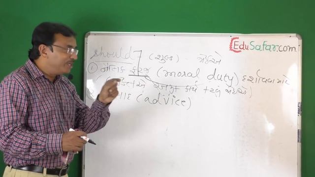 Auxiliaries Verbs- Modal Part-4 English Grammar in Gujarati-51 смотреть онлайн