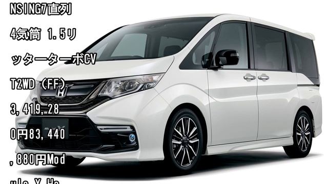 ホンダ、「ステップワゴン Modulo X」一部改良。専用10インチカーナビやドラレコなど採用 смотреть онлайн