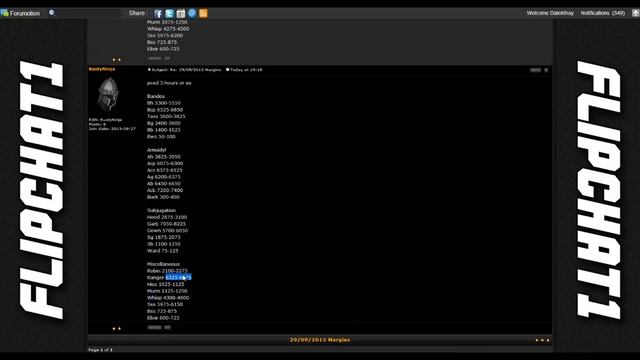Guide to the Flipchat1 Forum смотреть онлайн