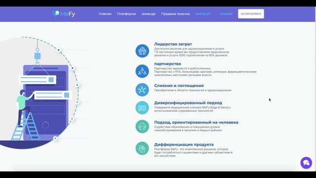 MeFy Будущее медицинской платформы смотреть онлайн