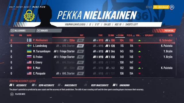 NHL 19 Expansion Franchise | Halifax Highlanders | EP 2 | Trades Galore/Best Draft In History!!!! смотреть онлайн