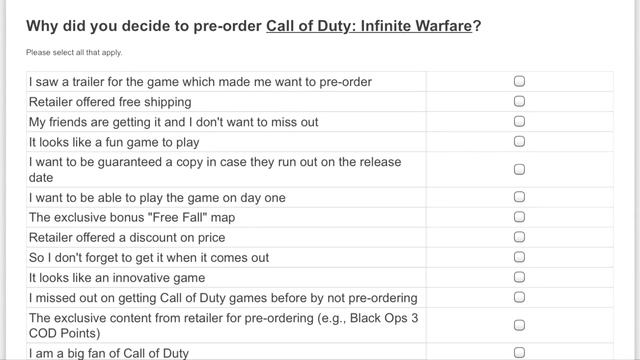 FREE FALL MAP LEAKED! NEW Infinite Warfare SECRET SURVEY Details | Chaos смотреть онлайн