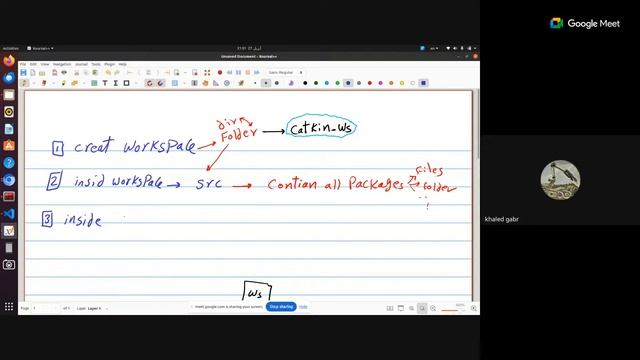 ROS Basics Workshop | A- Introduction To ROS [Arabic]