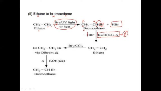 #class XII #cbse #ncert Question 10.11 #Conversion of #Ethane to #bromoethene смотреть онлайн