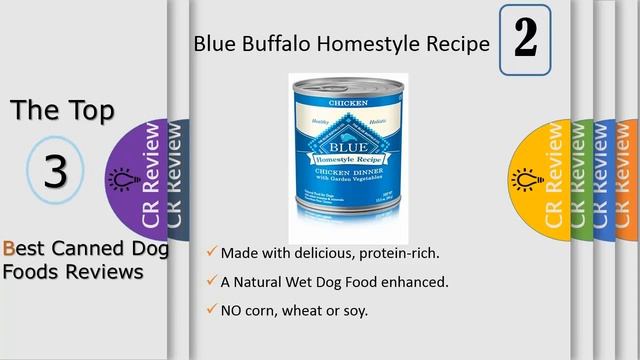 Top 3 Best Canned Dog Foods Reviews In 2020 смотреть онлайн