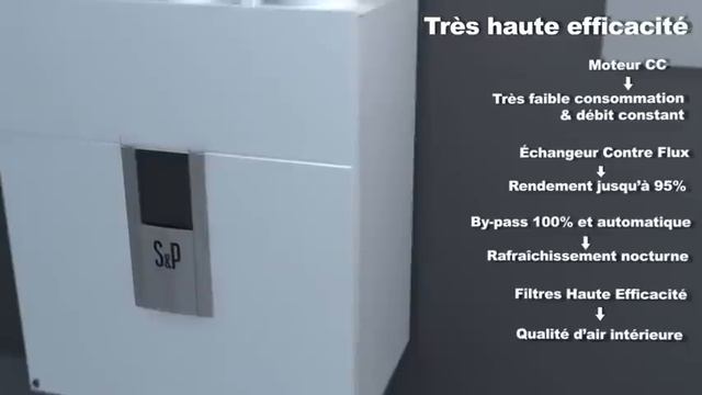 IDEO Ecowatt Soler & Palau FR смотреть онлайн