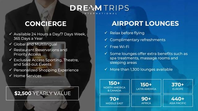DreamTrips NEW Presentation & How you Can Earn A FREE Trip To Mexico! смотреть онлайн