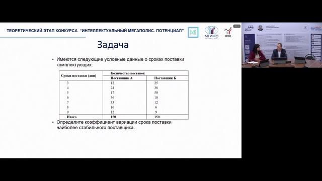 ПК Предпринимательское теория-Консультация_4 смотреть онлайн