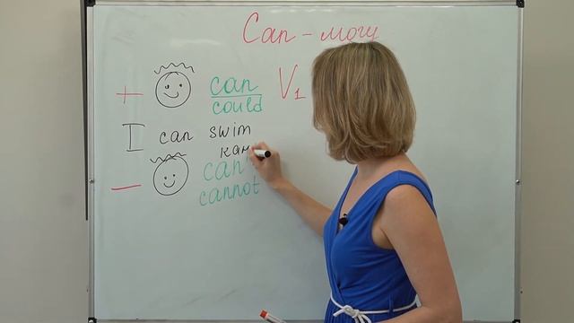 Модальный глагол can. Modal verb can. смотреть онлайн