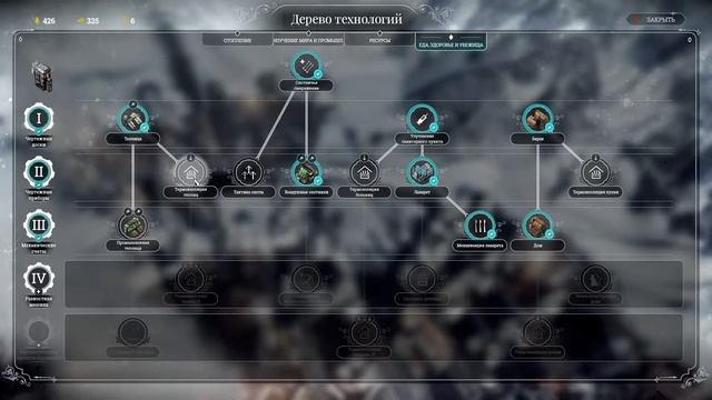 Frostpunk. Прохождение. Часть 24 | Спасаем детей. Эвакуация.