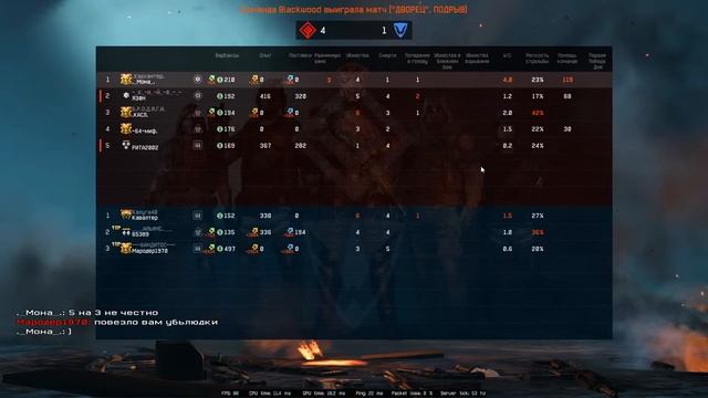 Пробный Стрим по Warface смотреть онлайн